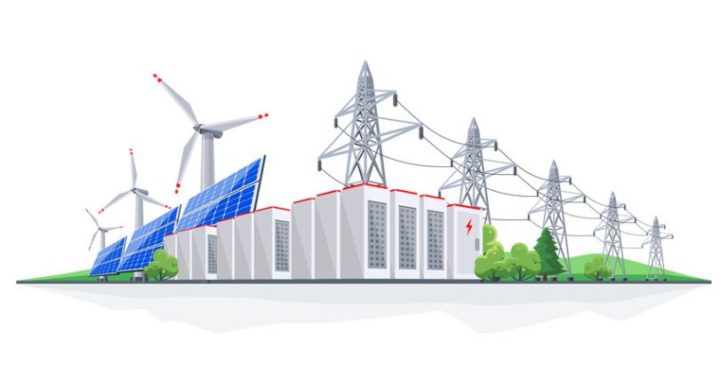 Transformative Applications of Blockchain In The Energy Sector