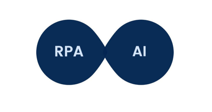 RPA and AI