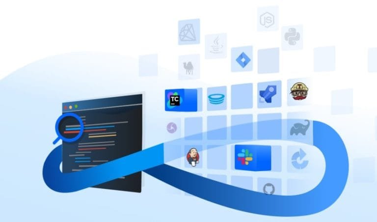 Eliminate the Blind Spots in your Software Testing Process