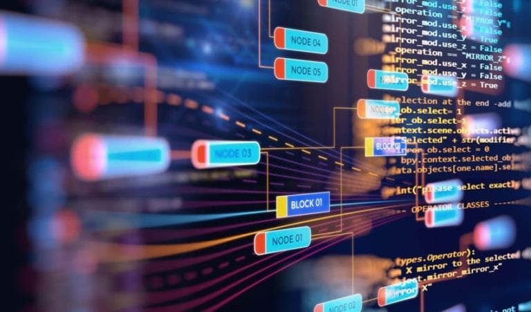 Our Software Testing Predictions for Next 10 Years