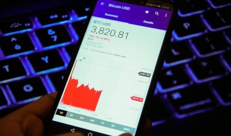 Blockchain in Mobile Phone Market