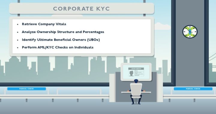 KYC Impact Banks