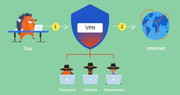 VPN - A Way to Protect Your Business on the Internet