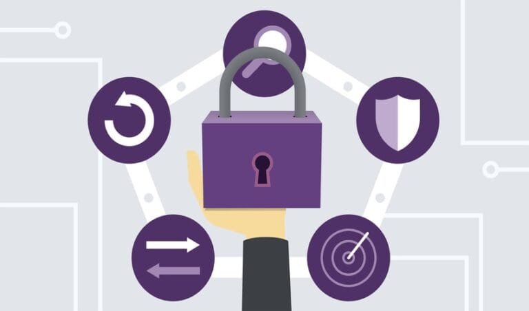 Cybersecurity Threats