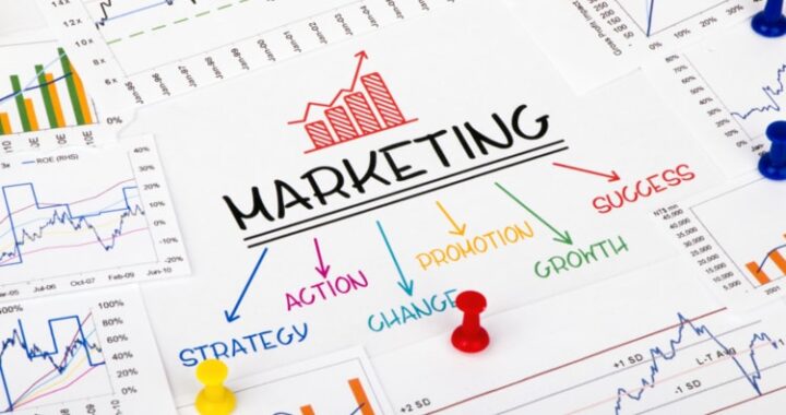 Creative Marketing Strategies