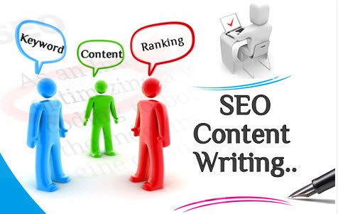 content is Helping With SEO