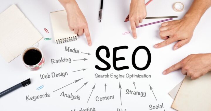 Advanced SEO Strategies