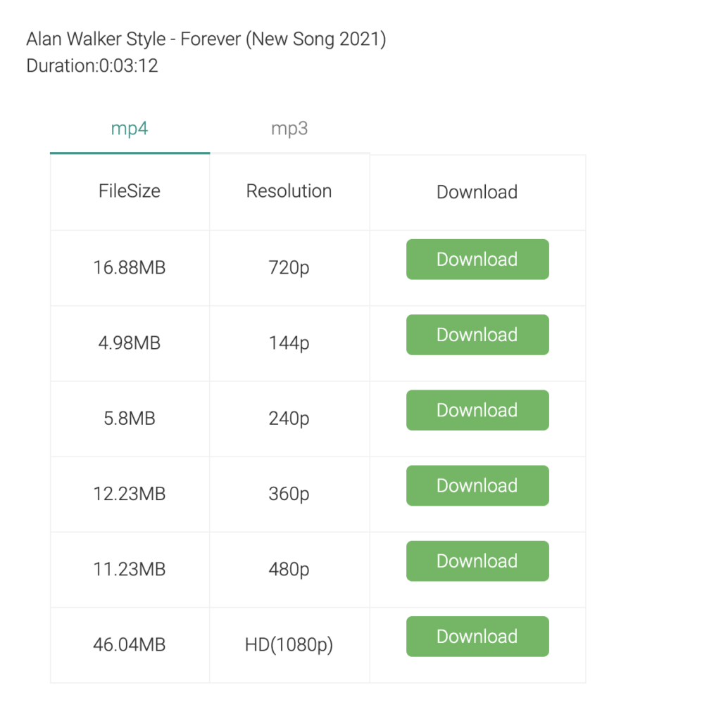 Comprehensive Guide On Y2mate Best Youtube Video Downloader - Read Dive