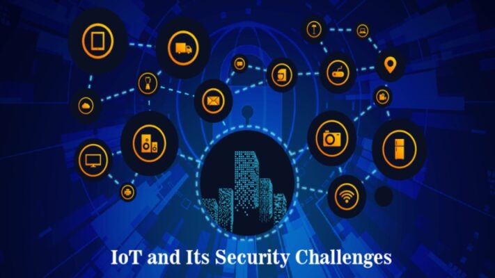 Challenges of IoT Security
