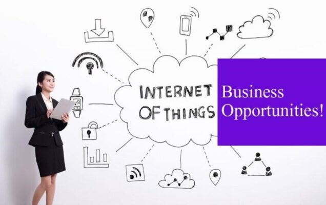 IoT Business Opportunities