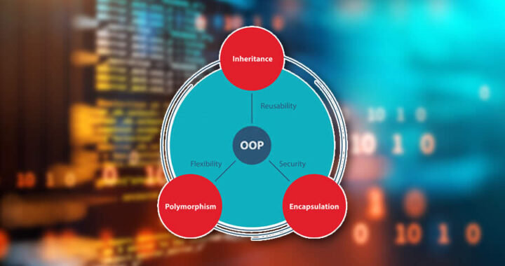 Object-Oriented Programming (OOP)