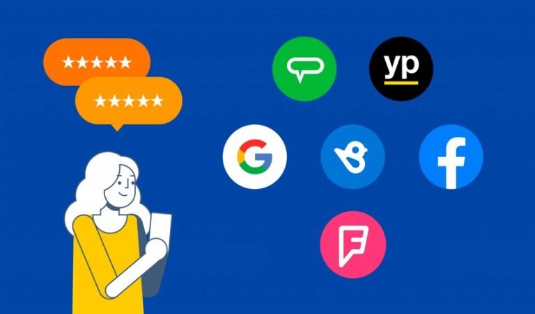 Online Review Platforms