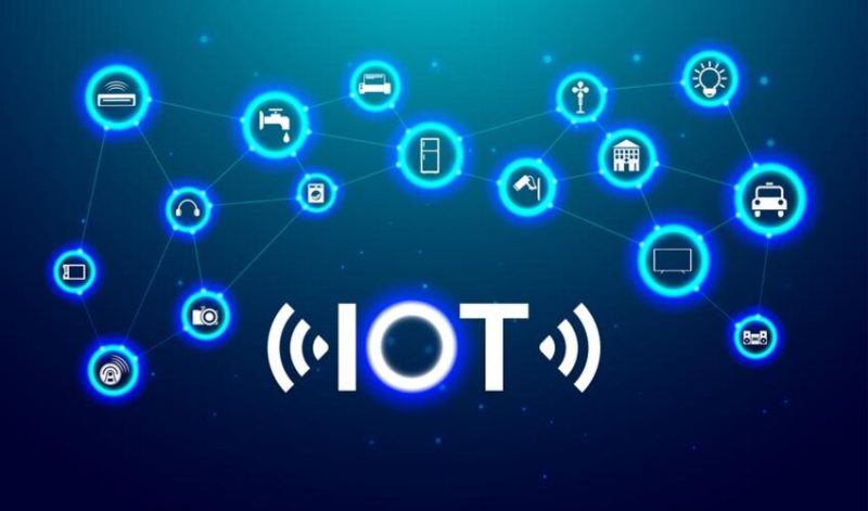 Complexity of IoT