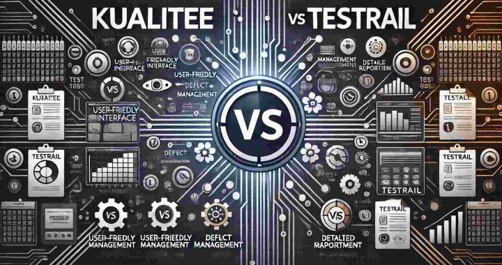 Kualitee and TestRail