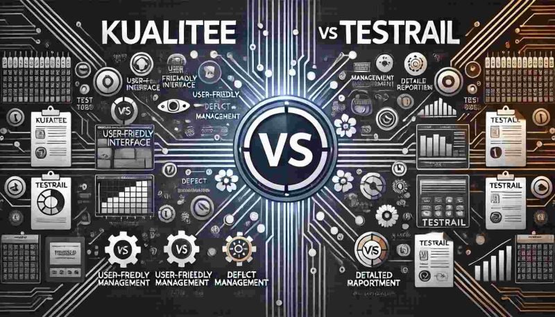 Kualitee and TestRail