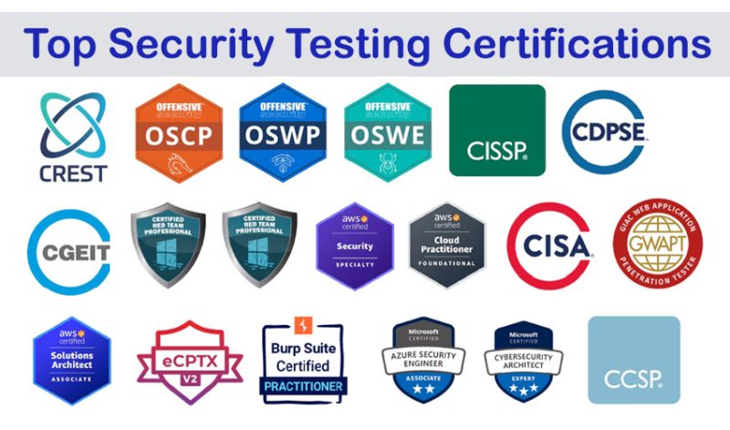 Top Security Testing Certifications for Professionals