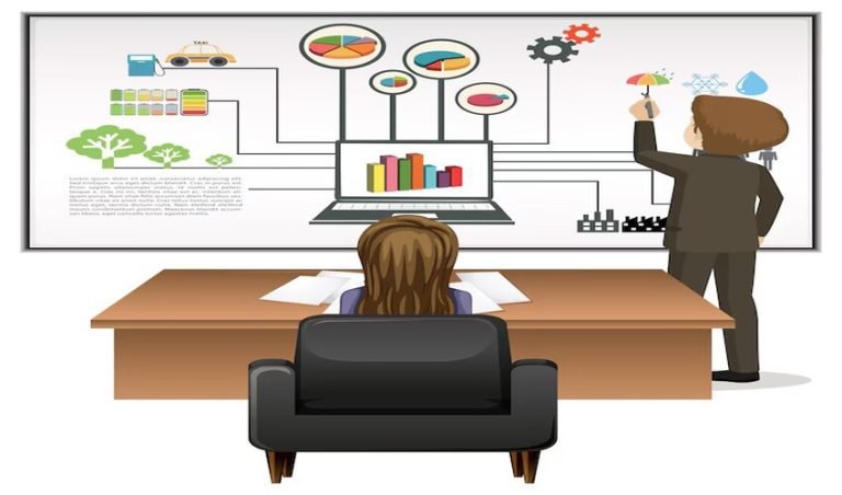 Management Assistant Responsibilities