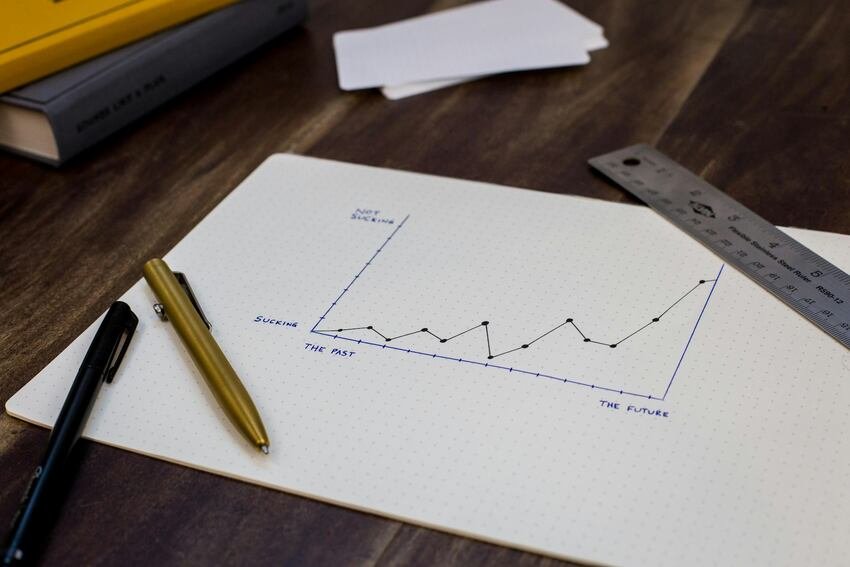 Spider Graph Excel