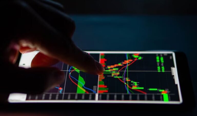 Day Trading Patterns