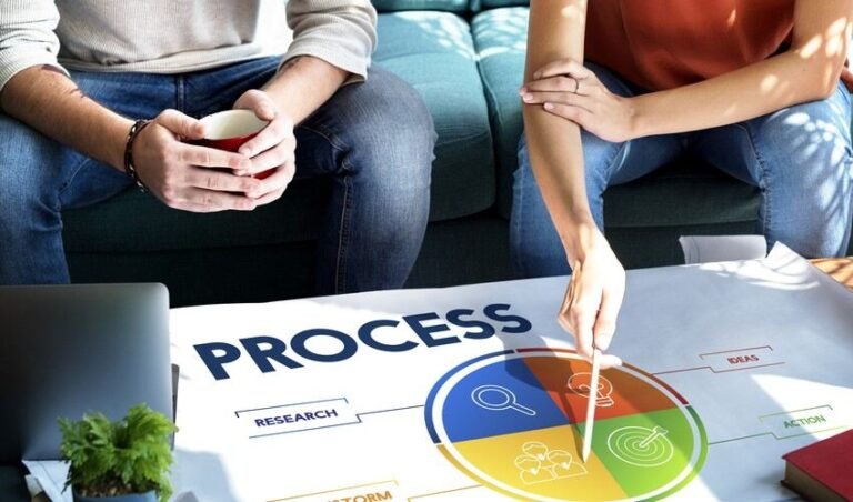 Sprint Project Management