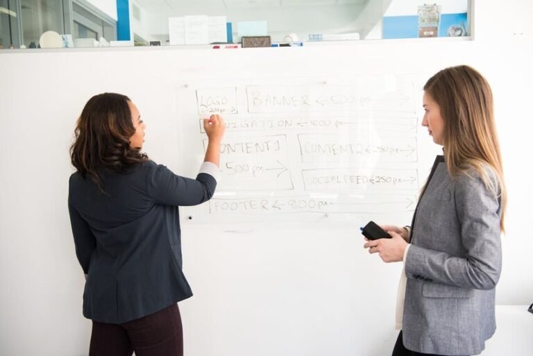 eLearning Content Development Companies