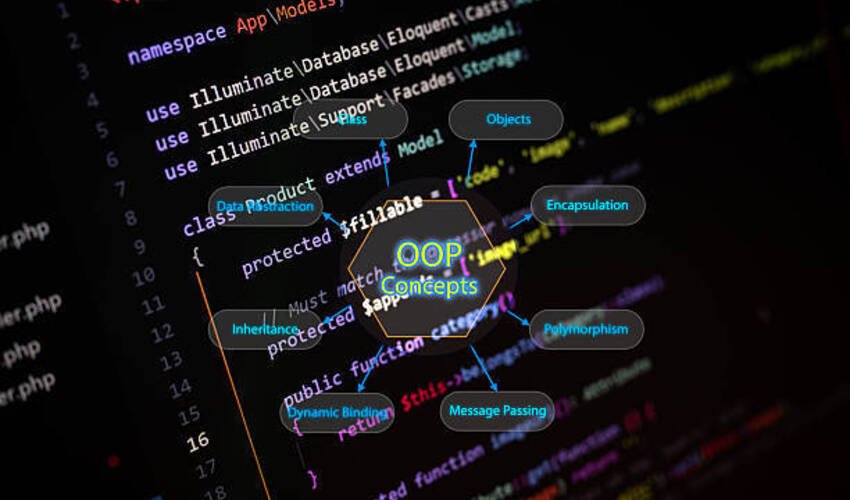 Polymorphism in OOPS