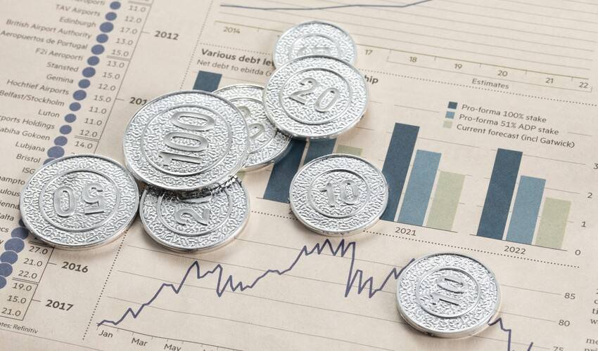 Fintechzoom.com Silver Price
