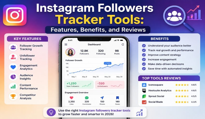 Instagram Followers Tracker Tools