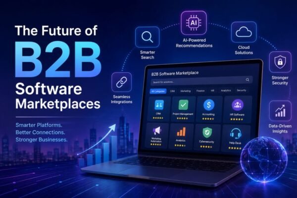 B2B Software Marketplaces