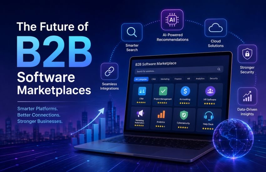 B2B Software Marketplaces