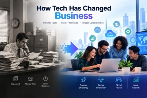 How Tech Has Changed Business