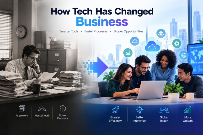 How Tech Has Changed Business